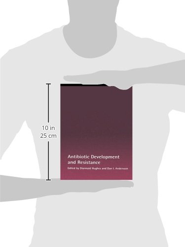 Antibiotic Development and Resistance      1st Edition