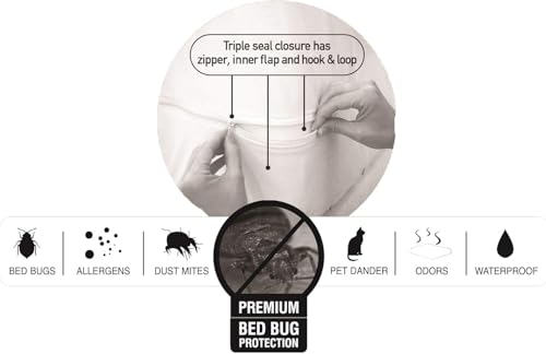 Anti Bed Bug Mattress Protector – 100% Waterproof & Breathable Cover with 3-Sided Zipper | Bed Bug & Dust Mite Proof | Total Encasement, Fits Single, Double, King, Super King | 30cm Deep (Double) - Image 2