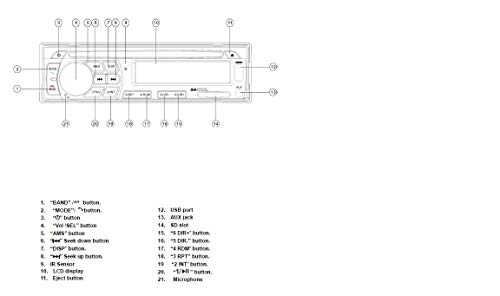 Pyle Marine Stereo Receiver Speaker Kit - In-Dash Lcd Digital Console Built-In Bluetooth & Microphone 6.5” Waterproof Speakers (2) W/ Mp3/Usb/Sd/Aux/Fm Radio Reader & Remote Control - Plcdbt75Mrb #TOP6