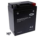 Einbaufertig - kein Befüllen oder Laden notwendig