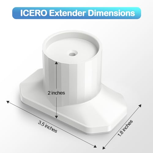 ICERO Baby Gate Extender Wall Protector (4 Pack)/extensions 1.1-3.5", Child Safety & Wall Protection, White