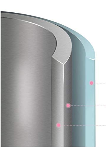 Tetera eléctrica acero inox 1.4L apagado automático miniatura 6