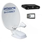 ANTARION