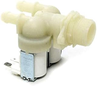 electrovanne podwójna Candy 41013615 referencja: val021cy do pralki Candy