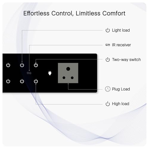 Image of IOTICS Smart Wifi Switch Board: 6 x Switch & 1 x Smart Plug Module. Touch Control, Remote, App Control. Voice Control with Alexa & Assistant. Smart Touch Switch For Home Automation (Black)