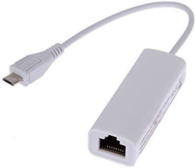 Caxico Micro USB 2.0 5 Pin to Ethernet 10/100 m RJ45 Network LAN Adapter Card for Tablet