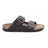 Kickers