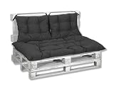 cojines sofa palets leroy merlin Juego Completo de 3 Cojines Palets 120x80 que incluye un asiento y dos respaldos, diseñado específicamente para convertir tus palets en un cómodo sofá de jardín o terraza, fabricado con materiales de alta calidad que ofrecen máxima resistencia, durabilidad y confort durante todo el año.