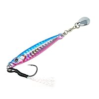 タイバラ　メタルジグ Amazon.co.jp: TGリスペクト タイプ ブレードA メタルジグ