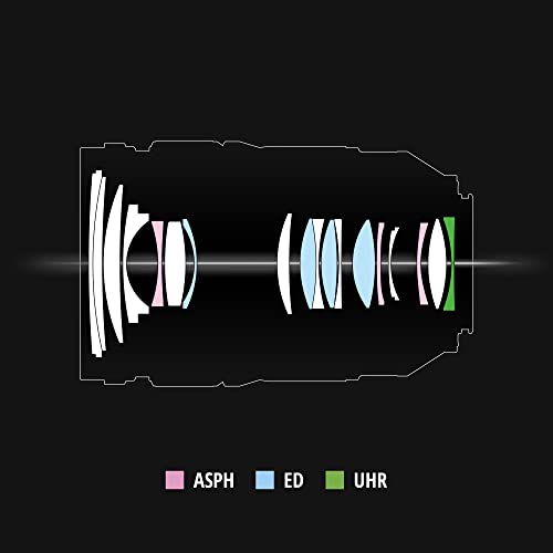 Panasonic Lumix S Pro 24-70mm F2.8 | Objectif Zoom Lumineux Plein Format S-E2470E (Ouverture F2.8 Constant, Zoom 70mm, Bague de débrayage, Tropicalisé, Compact et léger) Noir – Compatible Monture L