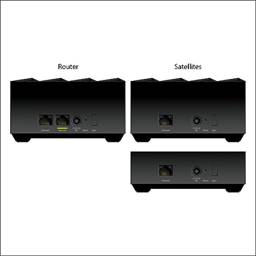 Image of NETGEAR Nighthawk WiFi 6 Mesh (MK73S), Dual Band Mesh WiFi System, 400 m Coverage, Speeds up to 3Gbps (AX3000), Total Armor Antivirus Protection Included for 1 Year