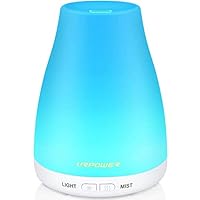 Algopix Similar Product 17 - URPOWER 2nd Version Essential Oil