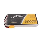 TATTU G-Tech 22000mAh 25C 14.8V 4S Lipo Battery with XT90-S Plug