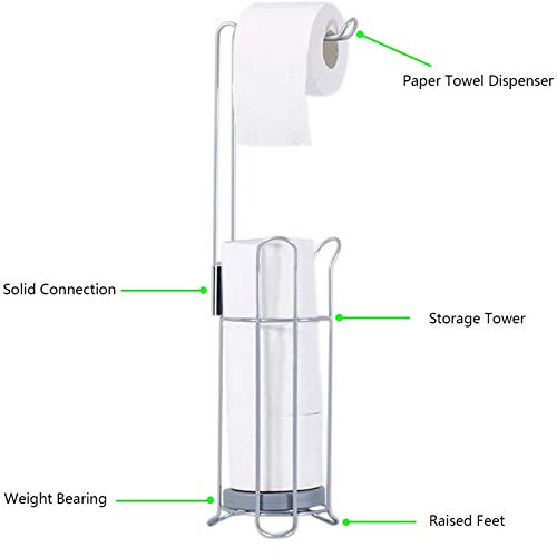 Free Standing Toilet Paper Roll Holder with Weight Bearing Bathroom Toilet Tissue Paper Roll Holder Stand for Bathroom/Toilet Storage - Thumbnail 2