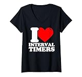 Fitness funny Interval timers