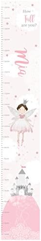 Kiddiewinkle Gifts Personalised Girls Height Chart - Fairy Princess Pink Growth Chart for Girls, Childrens Height Chart, Girls Bedroom Accessories, Princess Gifts