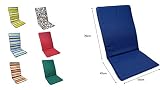 FABRICADO EN ESPAÑA COJIN Silla Jardin Respaldo MULTIPOSICION Tumbona (Lote 2 Unidades) (Liso Azul)