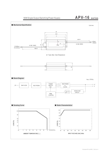 APV-16 Alimentation à découpage pour stopper le clignotement de vos LED