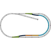 Piko 55320, H0 A-Track Set C