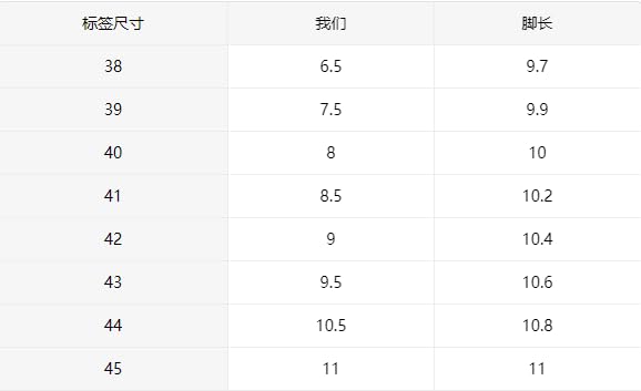 Men's Summer Thick-Sole Non-Slip Slides - Stylish White & Black Casual Beach Sandals with Adjustable Strap, Comfortable for Casual Attire2