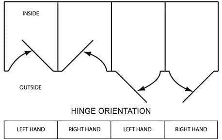 1 Pair 3"/76Mm Stainless Steel Rising Butt Handed Lift Off Door Hinge (Left Hand) #TOP3