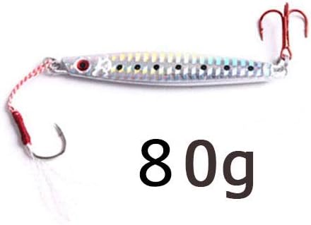 Amazon Co Jp Wangnuangjun Fishing 釣りルアージギングスプーン25 G 40 G 60 G 80 Gジグベイトルアーキャスティング金属スペインサバ釣りフックペスカバスベイト 色 ピンク ホーム キッチン