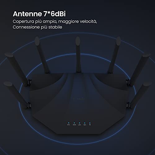 AC23 AC2100 Router WiFi Gigabit Dual Band (7 * 6dBi Esterno Antennas, 2.4GHz & 5GHz, 4 Porte Gigabit, MU-MIMO, per Fibra Ottica, Rete host, IPV6) - Router - Immagine 5