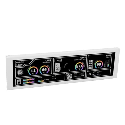 Image of LICAEVEY PC Sensor Panel Display 8.8 Inch IPS Screen, 178 Wide Viewing Angle with Type C Connectivity, Real Time CPU GPU Temperature Monitor for Wins 10 11 (White)