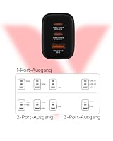 Verbatim Essentials GaN Ladegerät 65W 2X USB-C USB-A PD 3.0 QC 3.0 Schwarz – Ansicht 3
