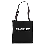 IP Address Funny Meme Silly Doxing Humor Tote Bag