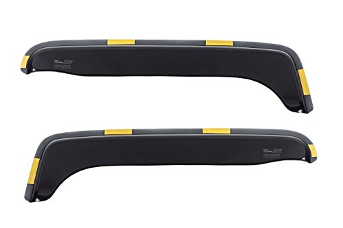 Heko 23211 Coupe-Vent pour rouler vitres ouvertes en voyage