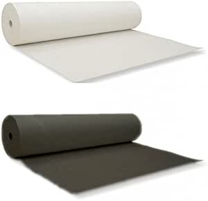 Bügelvlies 1020HF - 4 Meter Schwarze Vlieseinlage Zum Aufbügeln