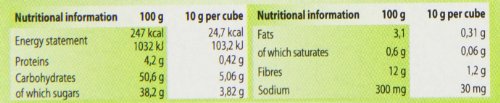 Ortis Fruit & Fibre Cubes 12 Fruit Cubes #TOP5
