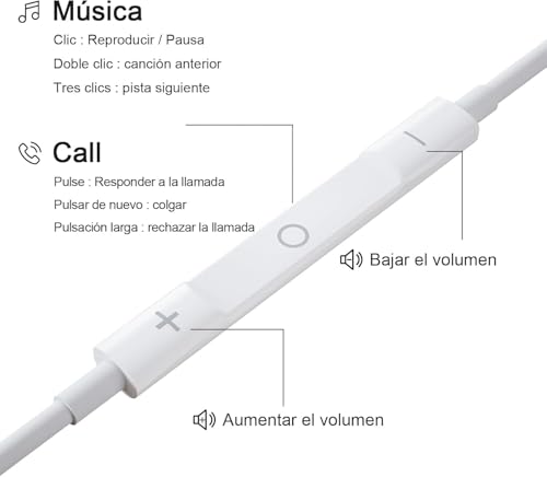 La Mejor Lista de Alambrico los mejores 5. 21 Imagen adicional