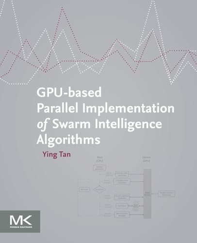 Gpu-based Parallel Implementation of Swarm Intelligence Algorithms view 2