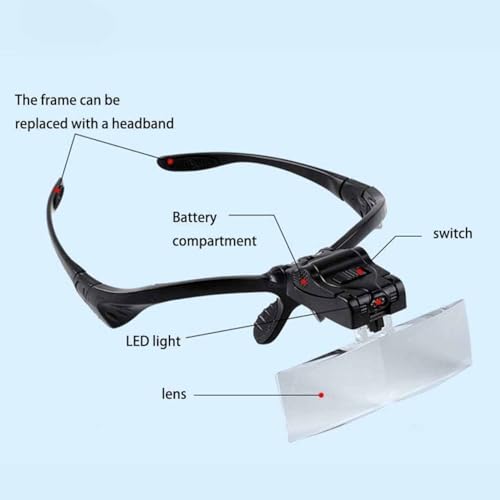 Image of Headband Head Light Magnifying Glass Headset with 2 LED Loupe with 5-Lens 1.0X, 1.5X, 2.0X, 2.5X and 3.5X Headband Magnifier Supporting Glasses Magnifier with LED Lamp