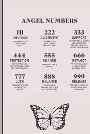 Angel Number Journal