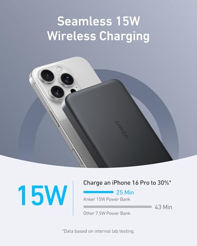 Anker MagGo Power Bank, Ultra-Slim 10,000mAh Magnetic Battery Pack, Qi2 Certified 15W Ultra-Fast MagSafe Compatible Portable Charger, Ergonomic Design, for iPhone16/15/14/13/12 Series Only - Image 4