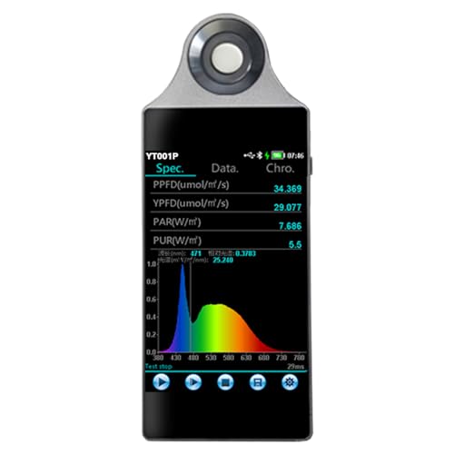 Design compatto: il dispositivo portatile combina più misuratori in uno ed è ideale per l'uso mobile. Visualizzazione immediata dell'intensità luminosa e della distribuzione spettrale, indispensabile per scienziati agricoli e produttori di LED