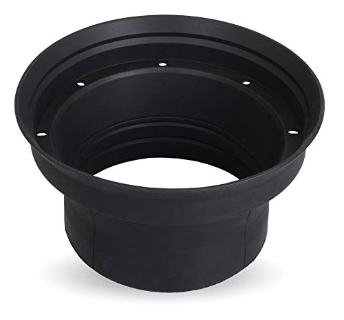 Image of NVX Silicone Rubber Construction, Designed for 8 inch Speakers