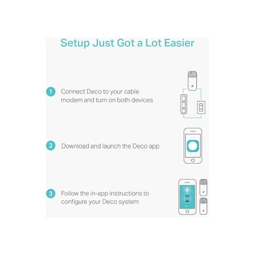 TP-Link Deco WiFi 6E