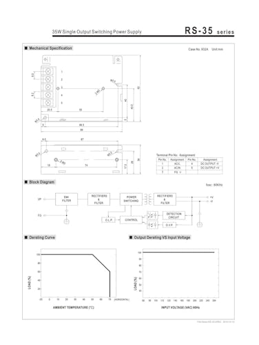 Alimentation à découpage 35W bloc de tension stable RS-35-15