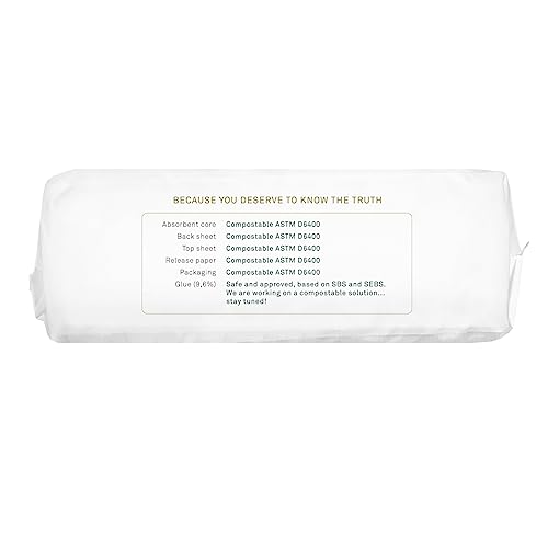 Eco By Naty Panty Liners For Women – Liners For Daily Use, Eco-Friendly Women’s Thin Discreet Panty Liners With Organic Cotton To Keep You Fresh (32 Count) #TOP6