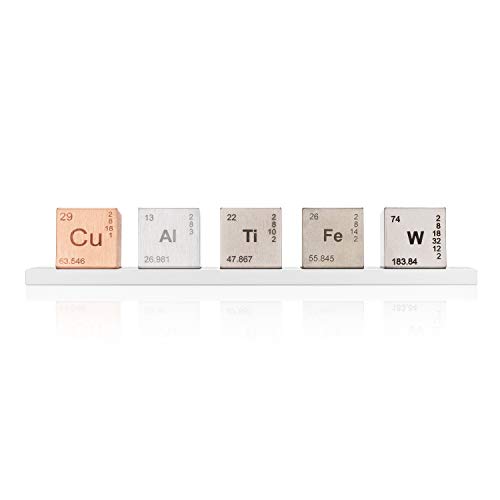 Element 1" Cube Set (Tungsten/Copper/Titanium/Aluminum/Iron)