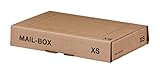 Boxolutions