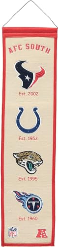 AFC South Division Rivalry Heritage Banner - Featuring Texans + Colts + Jaguars + Titans