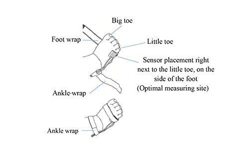 CMI Health SpO2 Sensor for Infants - Compatible ONLY with CMI Health Handheld Pulse Oximeters - Overnight Monitoring - Soft & Comfortable, Latex-Free Material