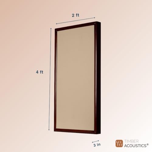 Image of Timber Acoustics Soundproofing Wooden Frame Acoustic Panels, Rockwool Safe 'n' Silent Pro. (WALNUT) [SET OF 3] (Wine, 2'X4'X3 inch)