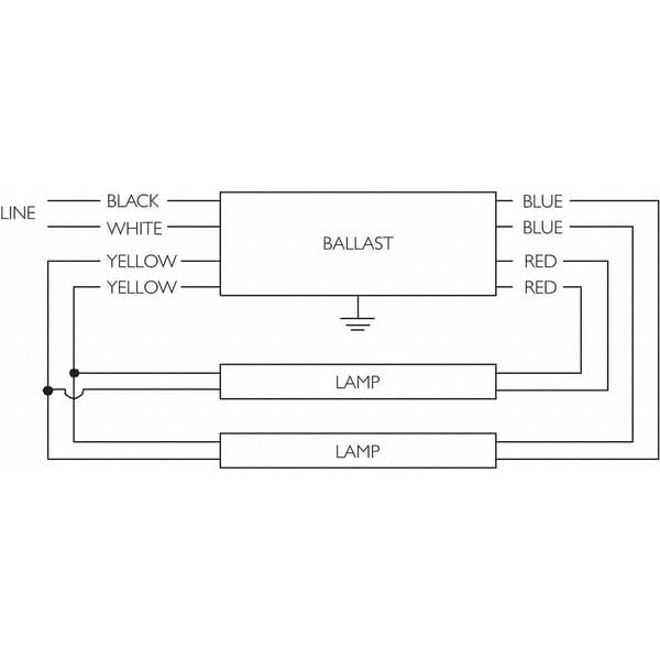 Advance F96T12HO Ballast product thumbnail 3