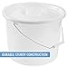 DMI Bedside Commode Replacement Bucket with Lid & Handle, Easy to Clean, Durable or Sturdy, Holds up to 12 Quarts, Universal Pail Chair